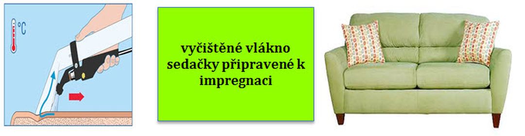 Čištění a impregnace sedaček