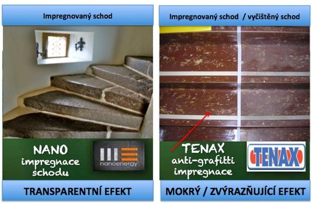 Impregnace povrchů